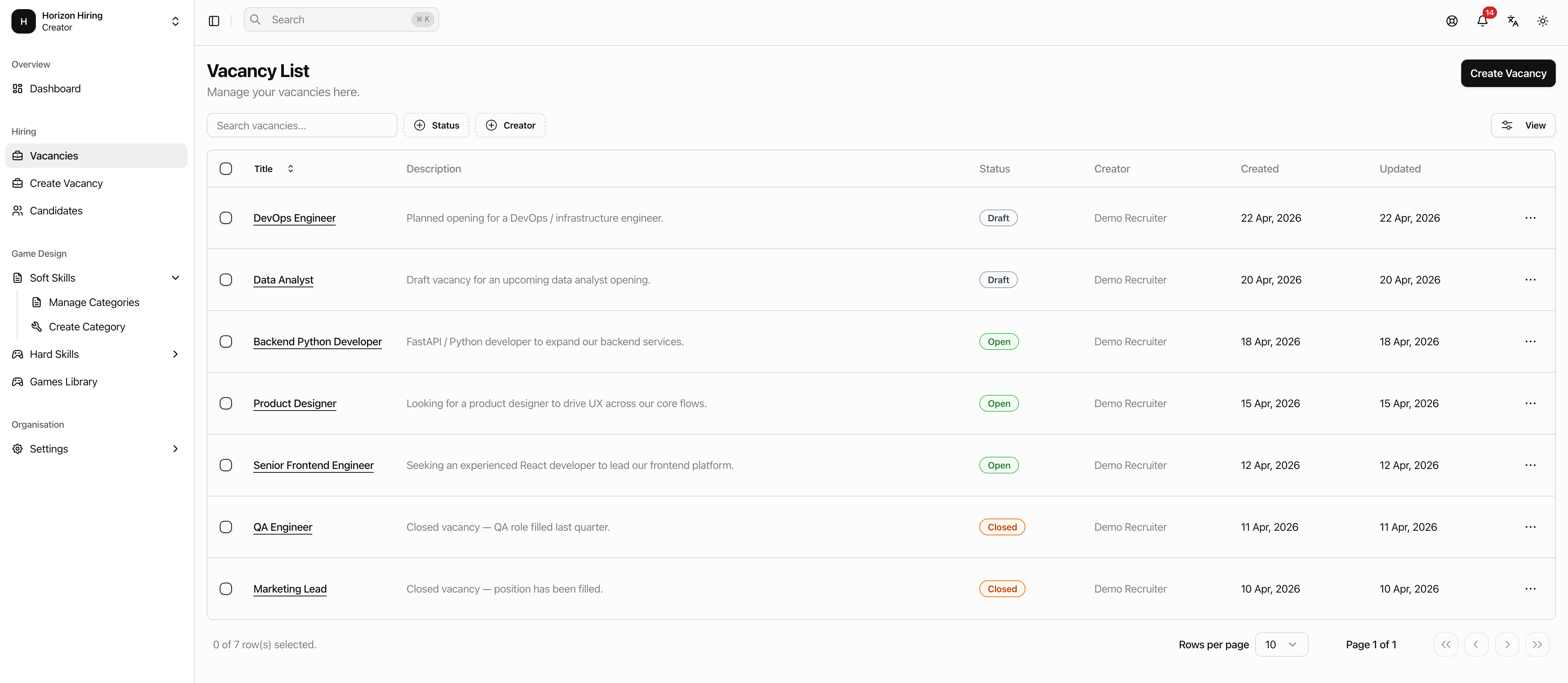 Assess4me recruiter dashboard – light mode